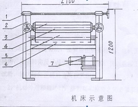 結(jié)構(gòu)概況